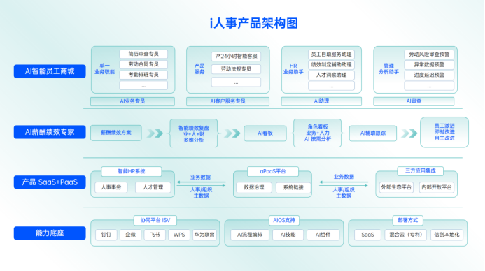 1752832435557428.png image.png