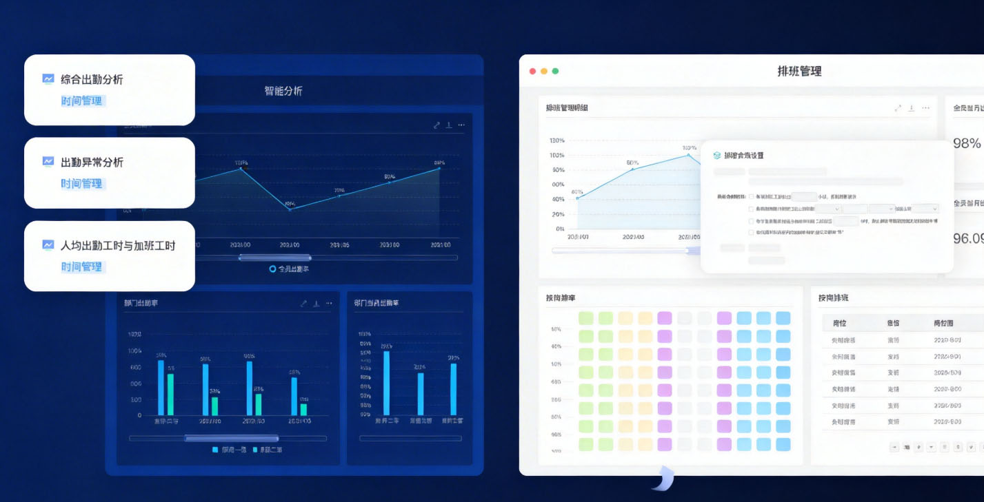 i人事智能排班功能 拷贝.jpg